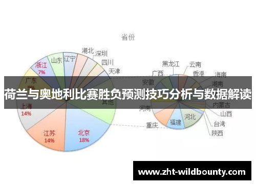 荷兰与奥地利比赛胜负预测技巧分析与数据解读