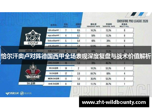 恰尔汗奥卢对阵德国西甲全场表现深度复盘与战术价值解析