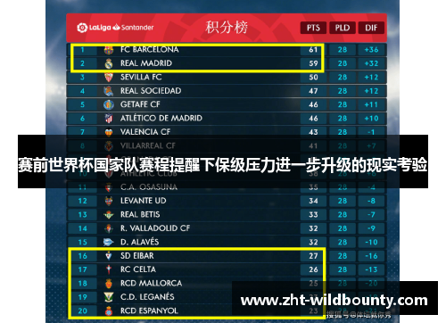 赛前世界杯国家队赛程提醒下保级压力进一步升级的现实考验