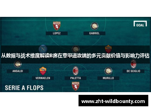 从数据与战术维度解读B席在意甲进攻端的多元贡献价值与影响力评估