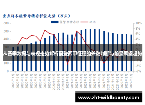 从赛季数据与表现走势解析福登西甲征程的关键判断与前景展望趋势