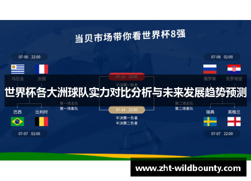世界杯各大洲球队实力对比分析与未来发展趋势预测