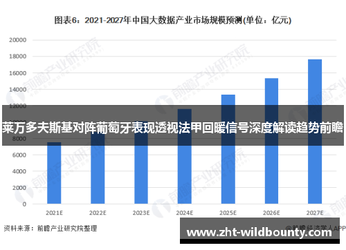 莱万多夫斯基对阵葡萄牙表现透视法甲回暖信号深度解读趋势前瞻
