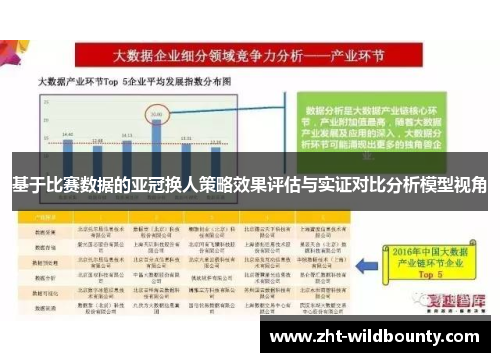 基于比赛数据的亚冠换人策略效果评估与实证对比分析模型视角