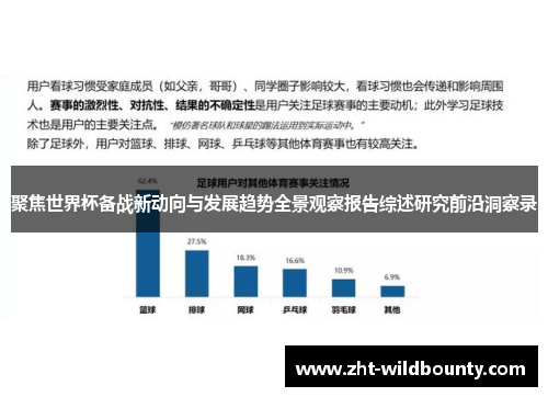 聚焦世界杯备战新动向与发展趋势全景观察报告综述研究前沿洞察录