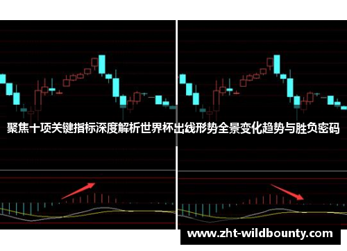 聚焦十项关键指标深度解析世界杯出线形势全景变化趋势与胜负密码